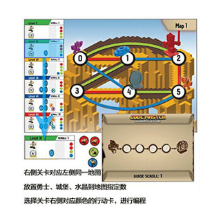 Thinkfun编程大师儿童益智玩具STEM玩具培养逻辑思维男孩女孩生日礼物儿童节礼物6岁+