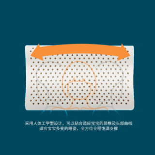 萨兰雅Saranya原装进口乳胶枕天然护颈枕头助眠枕呵护睡眠舒睡颈椎枕人体工学乳胶学生儿童枕