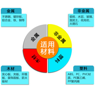 瓷刻(CIKE) S8 长效防霉玻璃胶 强力马桶密封胶 卫生间防水胶水 硅胶结构胶 透明/晶透