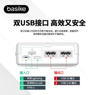 BASIKE 百仕奇 PI121P 便携移动电源 (多口输出、Type-C输入、苹果Lightning输入、双向快充、20000)