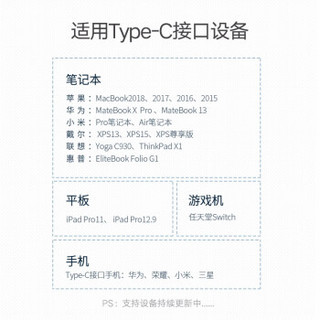 UGREEN 绿联 US264 Type-C公对公数据线 (白色、1.5米、Type-C、PD快充)