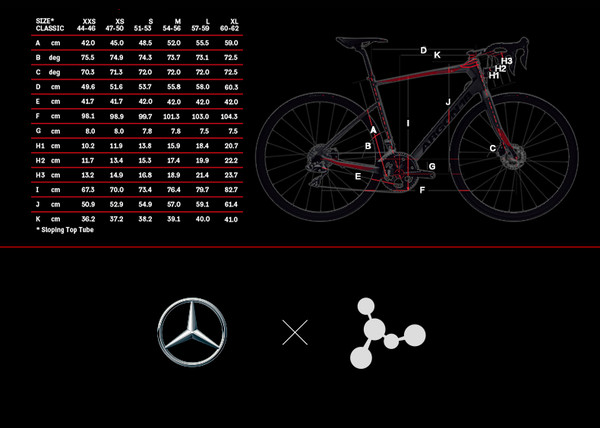 ARGON18 X 奔驰联名 碳纤维碟刹公路自行车