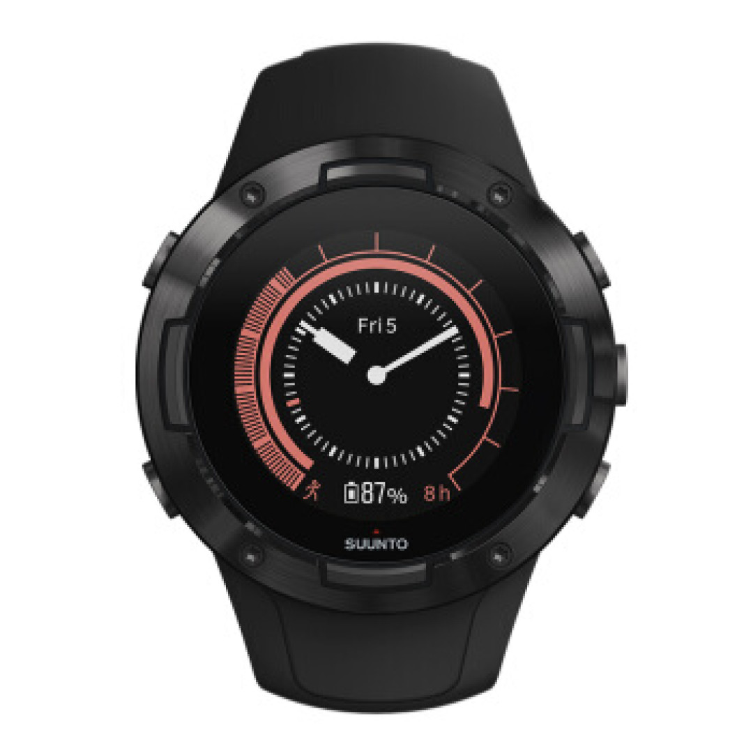 “运动手表”选购指南：8款闭着眼都不会买错的运动手表推荐。