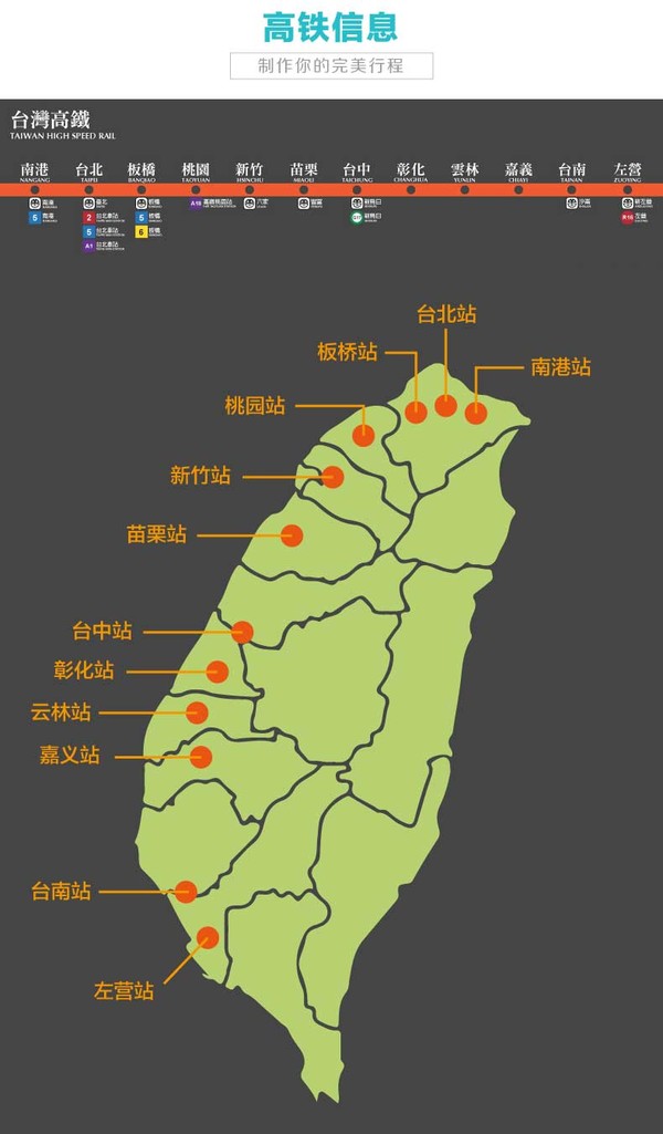 台湾省高铁票 不限日期和车次 90天内有效