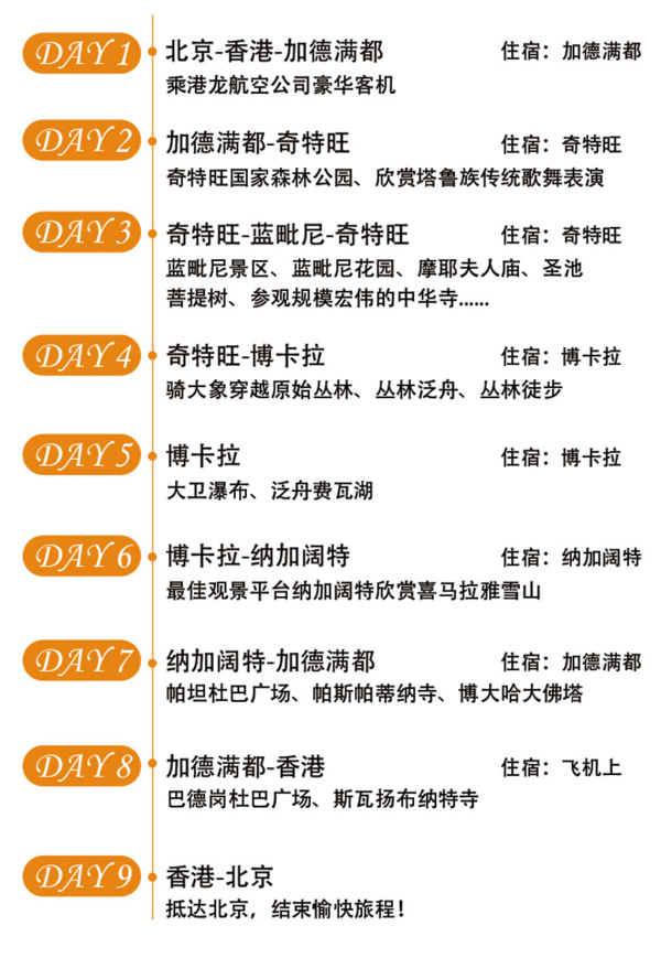 喜马拉雅南麓！北京-尼泊尔9天7晚全景跟团游（加德满都+奇特旺+博卡拉+纳加阔特）