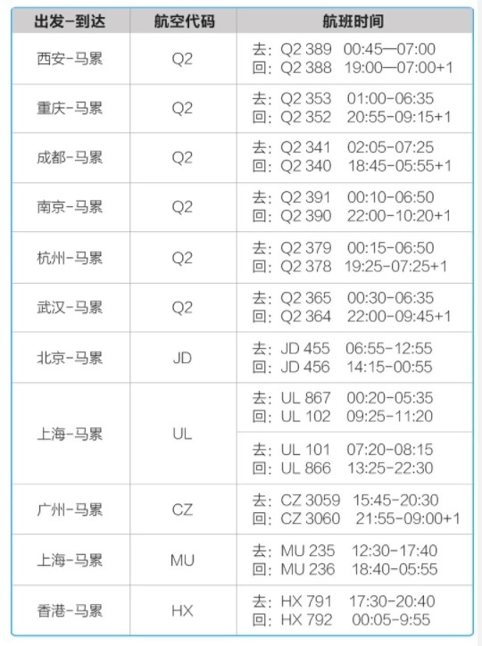 值友专享、旅游尾单：杭州-马尔代夫蓝色美人蕉7天5晚自由行（2晚沙屋2晚水屋+早晚餐）