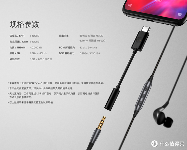 现货可入、小编精选： MEIZU 魅族 HIFI 解码耳放 Type-c音频转接线 