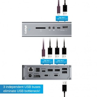 CalDigit 加州数位 Thunderbolt 3 Dock转接盒