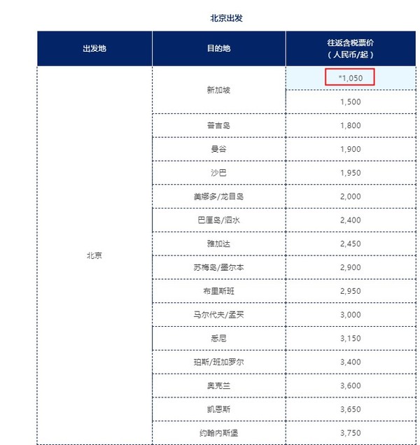 实测截图更新！跨中秋、元旦有票！五星新航/胜安直飞！全国多地-新加坡