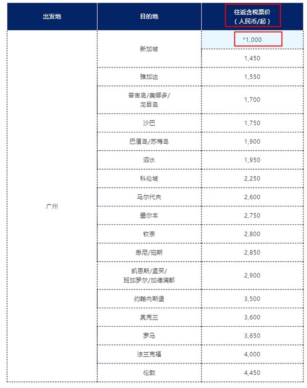 实测截图更新！跨中秋、元旦有票！五星新航/胜安直飞！全国多地-新加坡