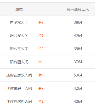 盛世公主号 上海-日本长崎-上海 5天4晚邮轮游