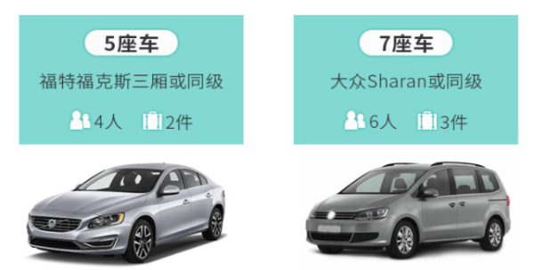 火车\/游船游览!意大利 佛罗伦萨-五渔村中文一