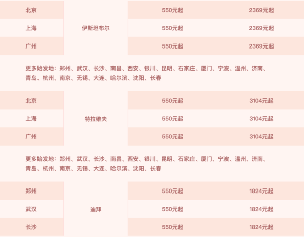 实测更新！跨中秋、偏国庆有票！川航七夕大促！