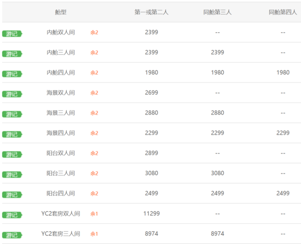 MSC輝煌號 上海-日本福岡-上海 5天4晚郵輪游