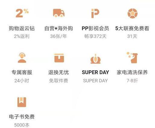 苏宁易购 SUPER VIP&腾讯视频 双会员年卡特惠