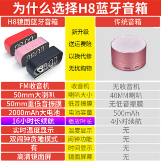 xinjingdu 鑫京都 H8 超重低音炮 手机音箱  蓝牙音箱   活力蓝