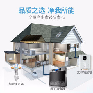 QINYUAN 沁园 QR-RU-05A+LNW580+FMP380 净水器家用直饮纯水机全屋套装自来水过滤器