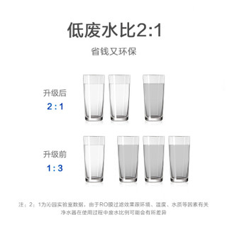 TRULIVA 沁园 QR-RL-403A（S）  即滤型反渗透智能无桶大通量直饮净水机