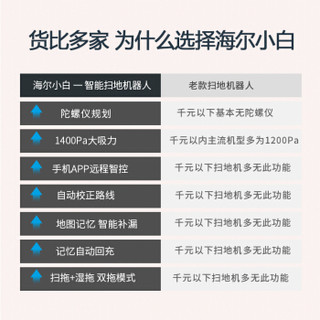 Haier 海尔 全自动超薄擦地拖地一体机 白色