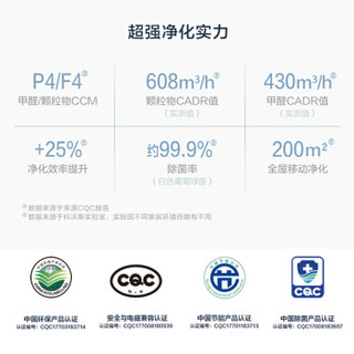 ECOVACS 科沃斯 沁宝AA30 空气净化器白色 (白色)