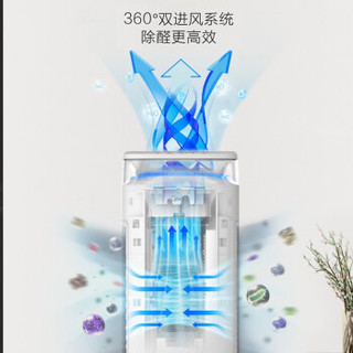 Midea 美的 TB32 空气净化器 白色 (白色)