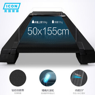 ICON 爱康 2019新款跑步机 家用静音减震折叠液晶触控彩屏健身器材 3.5CHP持续马力，7cm悬空跑台     爱康跑步机PETL15618