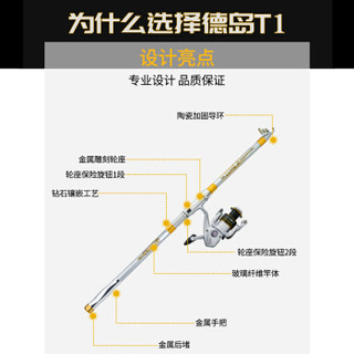 TOKU SHIMA 德岛 T1海竿3.6米远投海杆超硬暴力抛竿套装组合全套  3.6米竿+HT7000型渔轮+钓鱼配件包  新款T1海竿