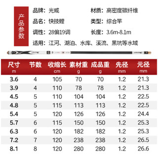 GW 光威 GW 光威 快技鲤5.4米