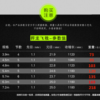 GW 光威 鱼竿捍龙飞戟超轻硬28调综合版钓鱼竿鱼杆渔具 5.4米+竿稍+双后堵+金属竿止