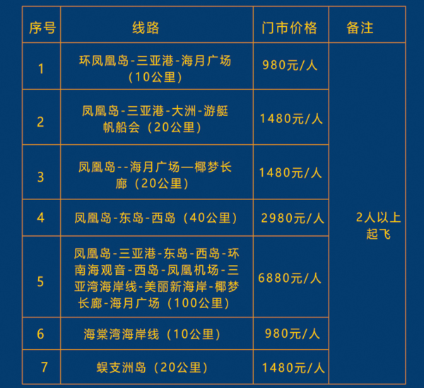 海南三亚 乘坐直升机体验券（可选10-100公里套餐）