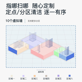 Proscenic 浦桑尼克 M6 激光扫地机器人水箱扫地机 银色