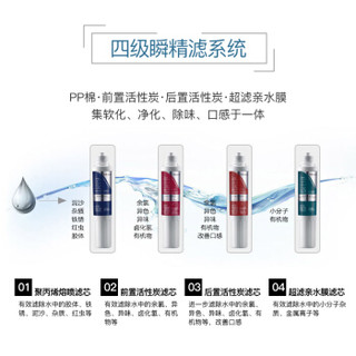 TRULIVA 沁园 JLD8585XZ 加热直饮净饮一体机净水机 白色