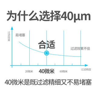 Honeywell 霍尼韦尔 PFF20D19-EC  40微米 家用全屋中央净水前置 过滤器大