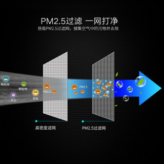 Panasonic 松下 CS/CU-TA13KN2 1.5匹 壁挂式空调挂机 (白色、1.5匹、冷暖、定频)