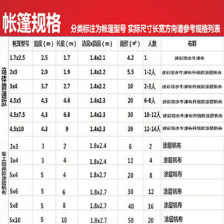 DiWoNi 笛沃尼 野外帐篷 加厚防雨施工工地工程用户外单人迷彩棉帐篷 民用救灾养殖养蜂防寒棉帆布大帐篷多人可用 圆管地梁迷彩防水牛津4.5x7.5 TB23