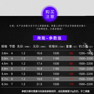 宝飞龙典藏版飞龙利器强力19调鱼竿日本进口碳素超轻硬钓鱼竿台钓竿手竿鲤鱼竿黑坑抢鱼竞技竿 4.5米+金属竿止