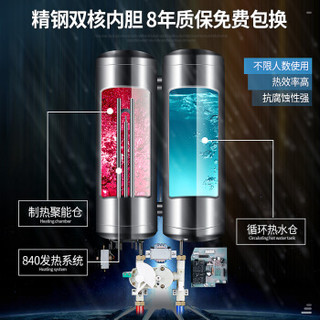 GLEMOS 格林姆斯 WKS-18L-5.5KW  18升速热式电热水器