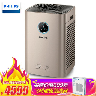 飞利浦（PHILIPS）空气净化器 除雾霾 除甲醛 颗粒物CADR 710立方米 同屏数显 手机智控 AC6675/00