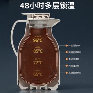 quanqiuying 全球鹰 家用大容量热水壶 象牙白 1.5L