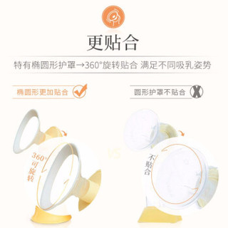 medela 美德乐 多选型吸乳护罩吸奶器配件 105度大广角 24mm（两个装）