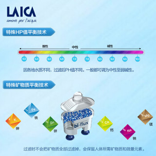 莱卡LAICA意大利原装进口滤芯家用办公自来水净水器直饮净水壶过滤水壶通用过滤芯双效碧然德通用 F8M八只装（送壶）