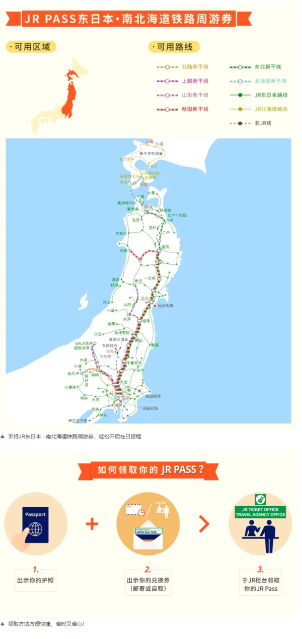 出游必备：日本JR Pass东日本+南北海道铁路周游券 