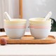 京东PLUS会员、批发价：佳佰 日式和风陶瓷碗 8碗8勺 *5件 +凑单品