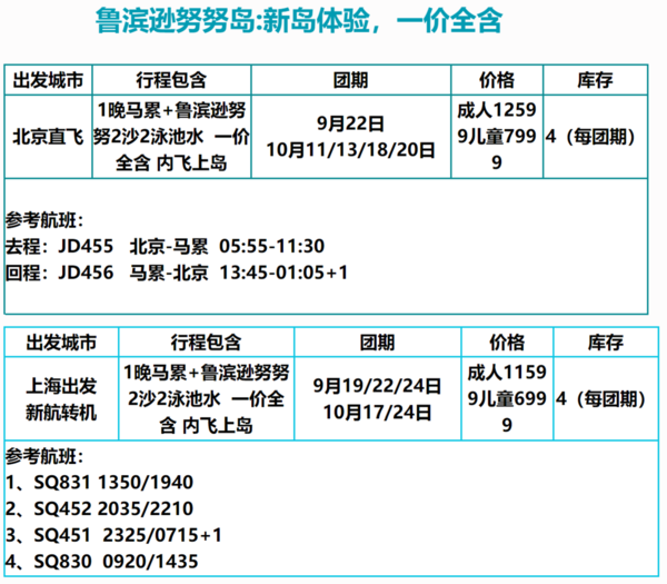 上海/北京/成都-马尔代夫班都士/多级别岛6-7天自由行