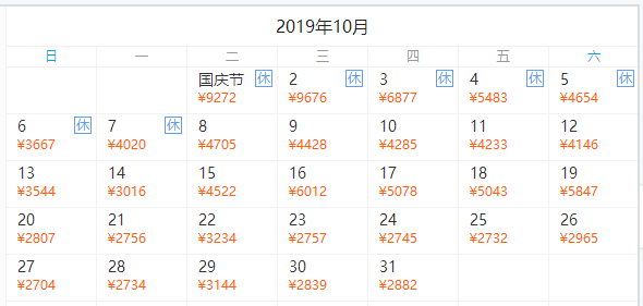 全国多地-日本大阪6天5晚自由行（5晚连住不挪窝）