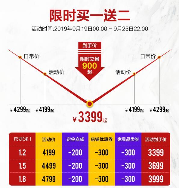  8H 超级蜂巢弹簧床垫 M6 （灰金版） 150*200*29cm