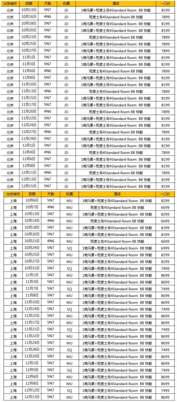 北京/上海-马尔代夫 班度士/多级别岛6-7天自由行