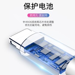 苹果18W快充PD充电器头iPhone11快速X数据线XSMax一套装XR30w