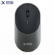 新品发售：iFLYTEK 科大讯飞 讯飞智能鼠标 Lite 无线鼠标
