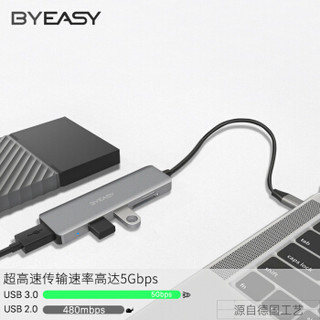 BYEASY Type-C 扩展坞（USB3.0*3+SD/TF卡）